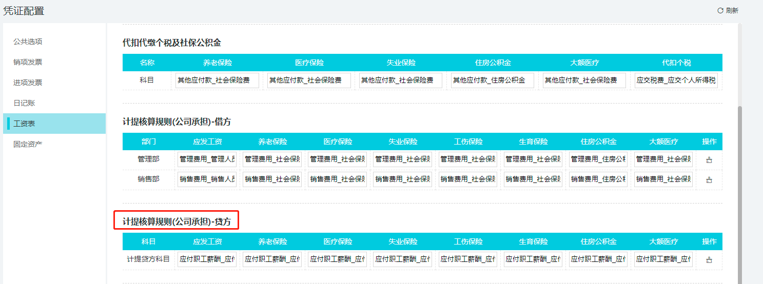 计提核算规则(公司承担)-贷方